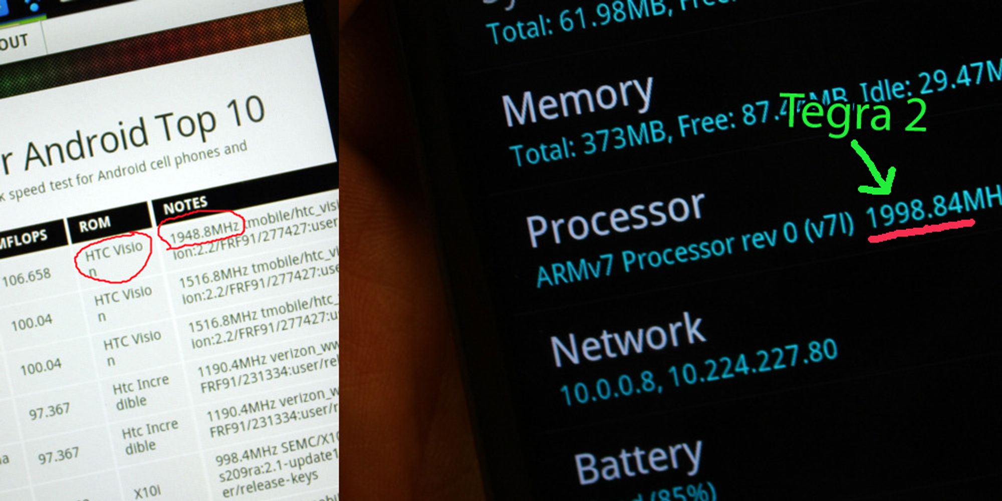 Er dette HTC første dobbeltkjerne-telefon?