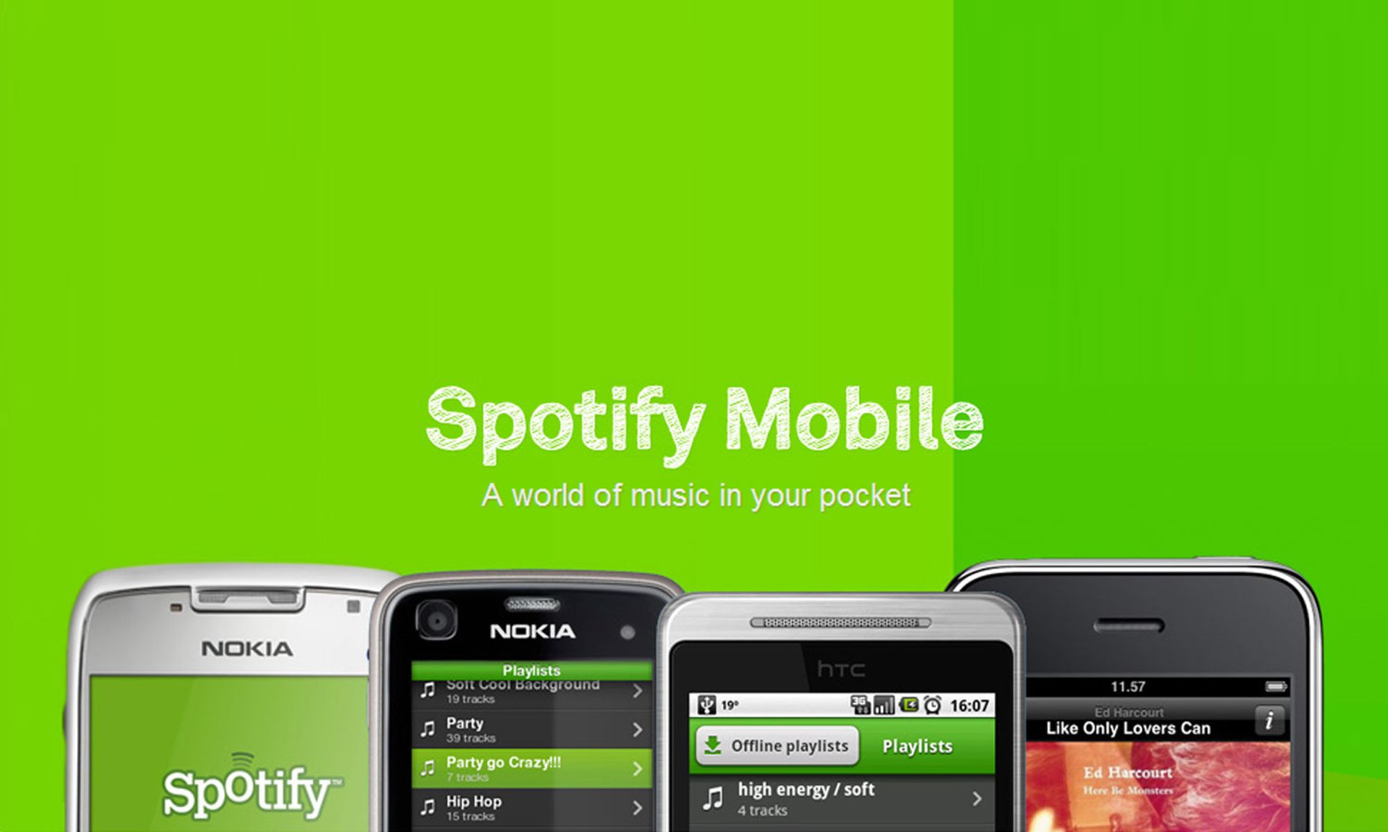 Dette du må vite om Spotify på mobilen | Tu.no