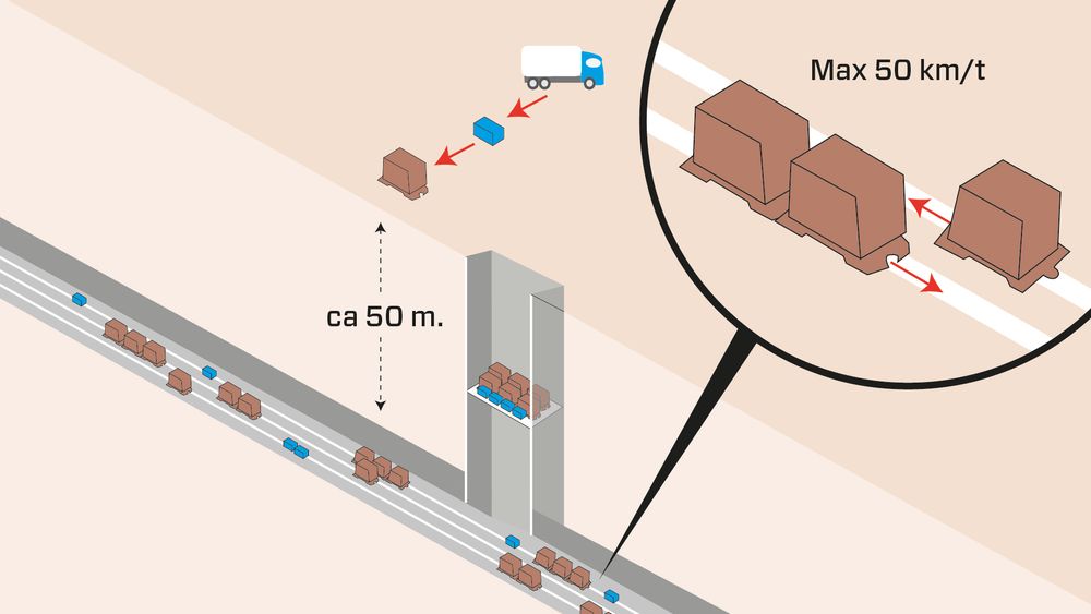 Sveitsiske Cargo Sous Terrain har utviklet et konsept som sender gods i fraktvogner under bakken.