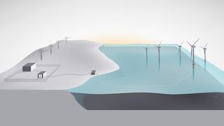 Statoil: Lagrer strøm fra flytende vindturbiner i nytt batteri-system