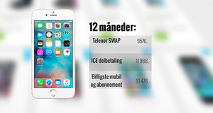 Hvor billig er Telenor Swap-dealen for deg?