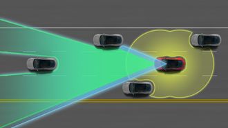 Tesla Autopilot benytter en rekke sensorer for å danne et bilde av omverdenen.