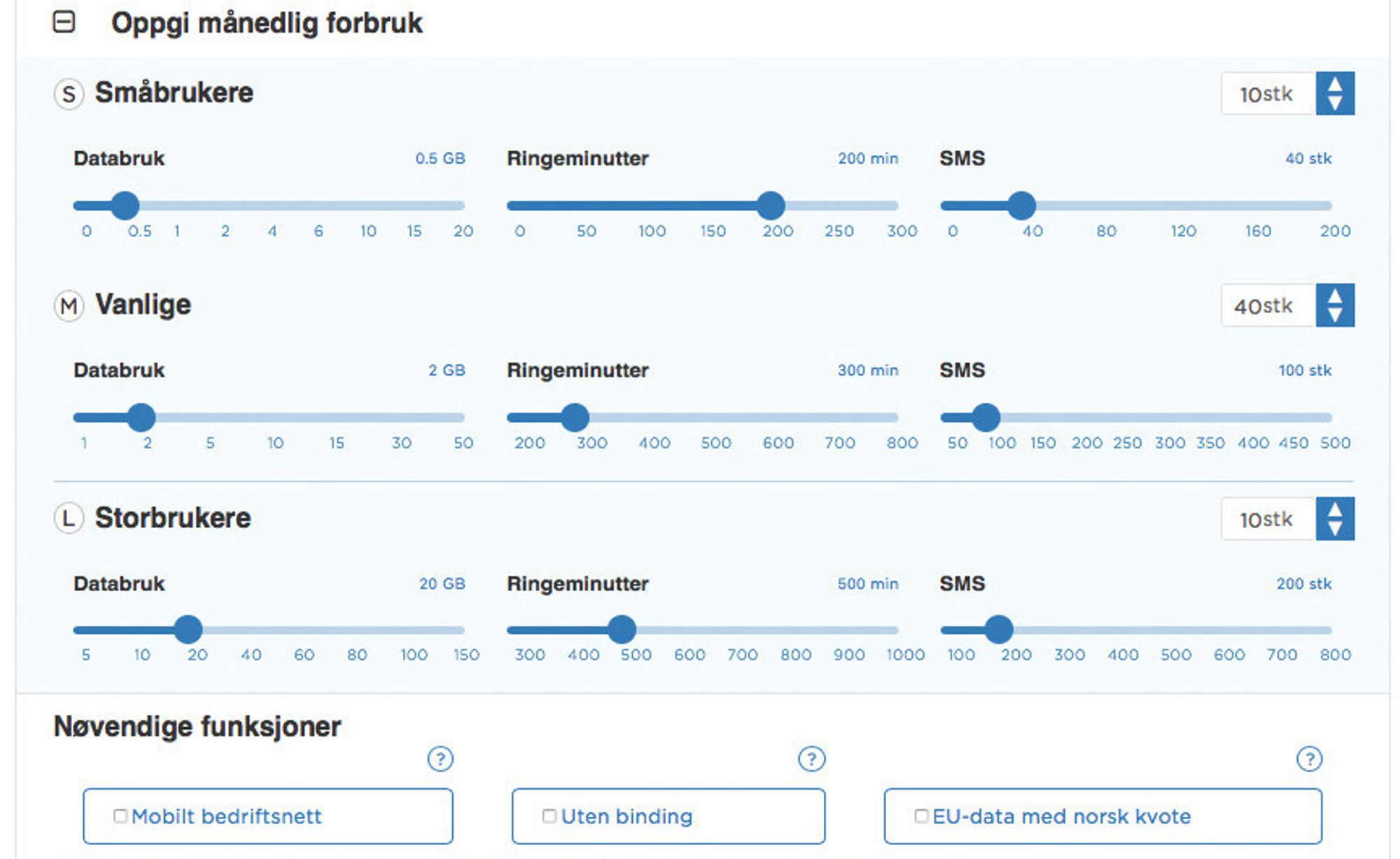 Dette er de beste mobilabonnementene for bedrifter - Digi.no