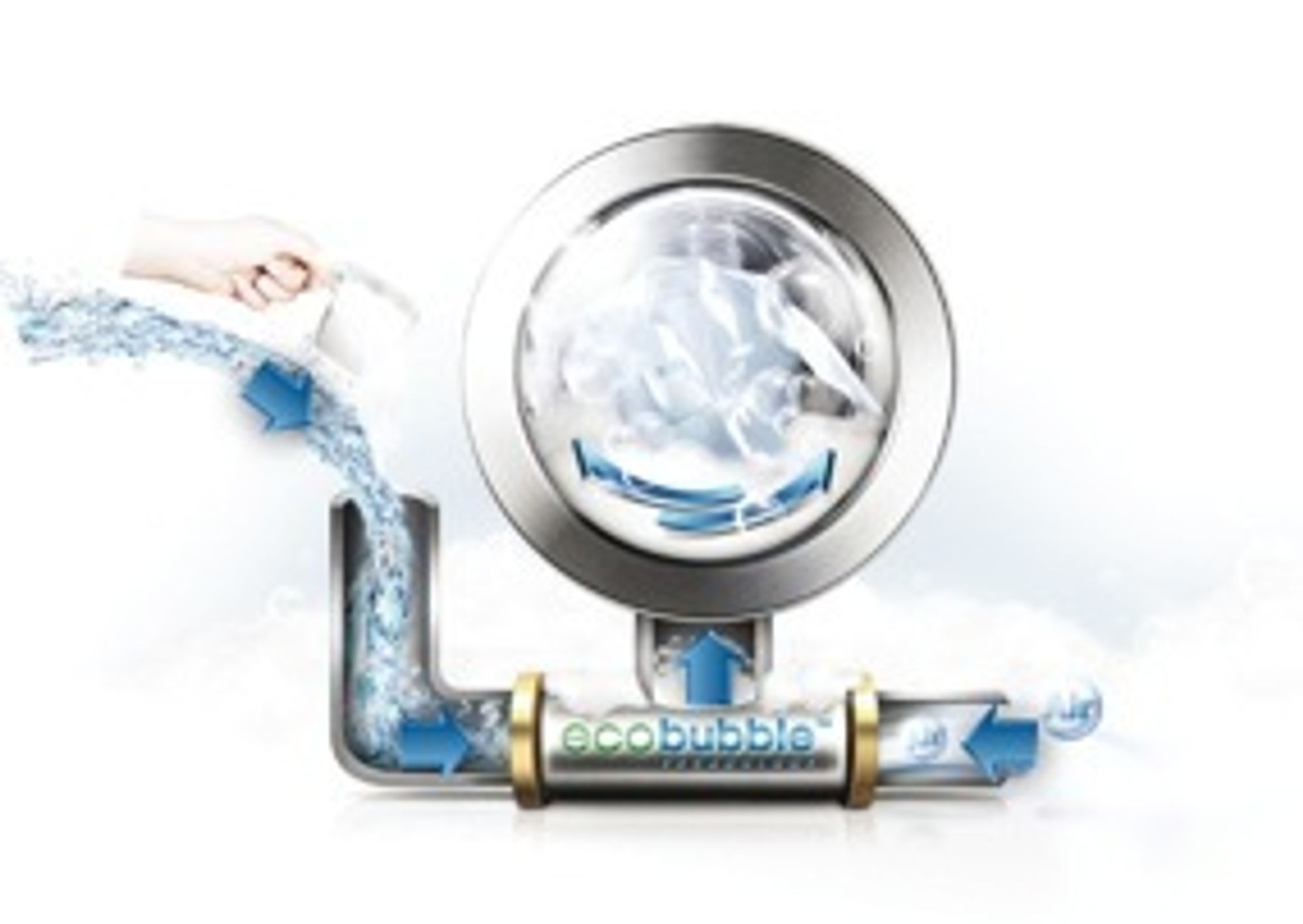 Стиральные машинки пузырьковые. Стирка пузыри. Стиральная машинка с пузырьками. Воздушно-пузырьковая стиральная машина. Проточный нагнетатель Samsung Eco Bubble.
