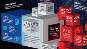 cisco-security-report.300x169.jpg