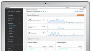 cisco%20umbrella.300x169.jpg