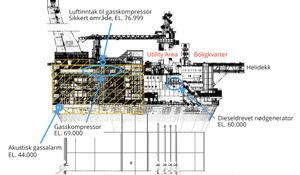 Goliat%20gass%20illustrasjon%20Kjersti.3