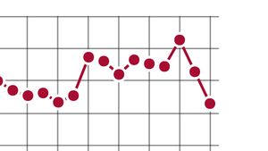 Arbeidsledige_ingeniorer_desember_2015%2