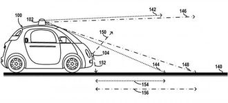 Bildet fra en patentsøknad viser hvordan Alphabet ser for seg at Googles selvkjørende biler skal orientere seg på veien foran ved hjelp av to lidarer.