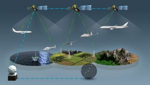 ing%20aerion%20Diagram-Environments-and-