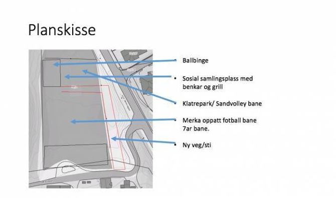 SKISSE: Slik ser den totale ideen ut, men foreldra trur ikkje dei får ferdig alt før sommarferien 2016. Nederst i biletet er området til ridesenteret.
