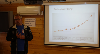 Olav Skarsbø.