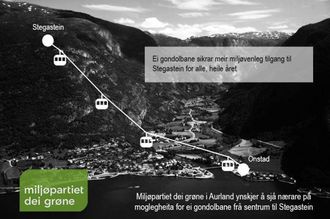LUFTIG: Slik ser MDG i Aurland for seg ein mogleg gondol til Stegastein. Dei oppmodar innbyggjarane til å komme med innspel på mellom anna start og stoppunkt. Illustradjon: Miljøpartiet dei grøne.