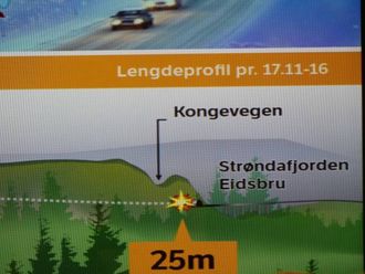 FACEBOOK: No er entreprenør Strabag i gang med det siste delprosjektet heilt aust på strekninga og har starta å sprengja ut Rødølstunnelen som gjer at vegen omgår Øye sentrum. Publikum kan følgja framdrifta etter kvart som dei sprengjer seg innover på Facebook.