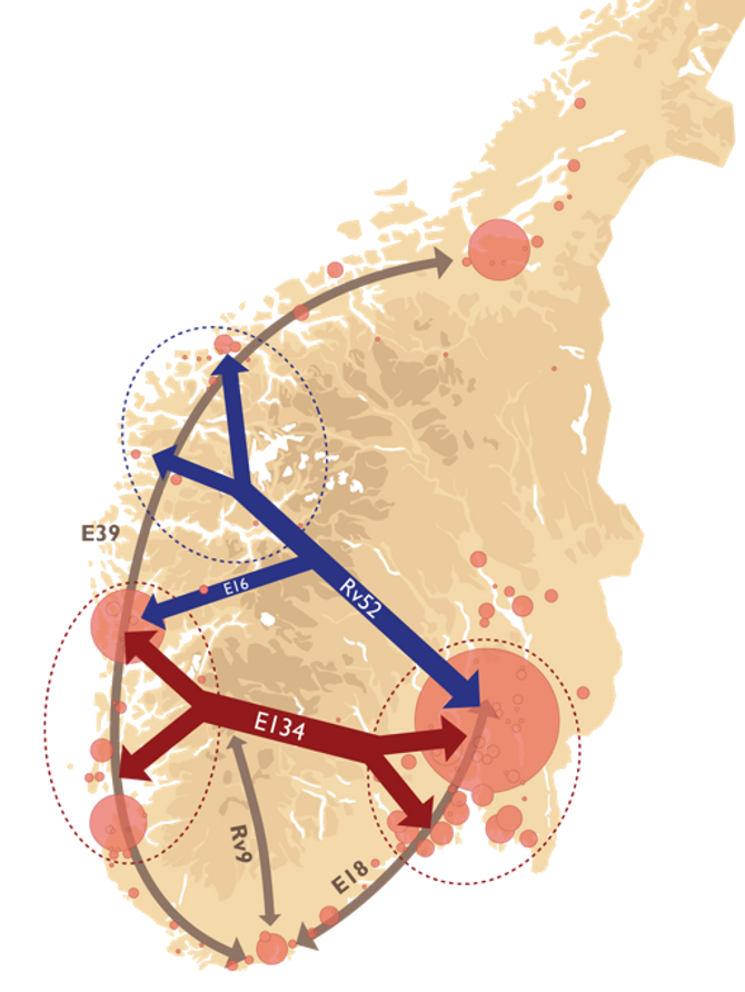 En fullverdig E134 med «arm til Bergen» og Rv52 utfyller hverandre perfekt.