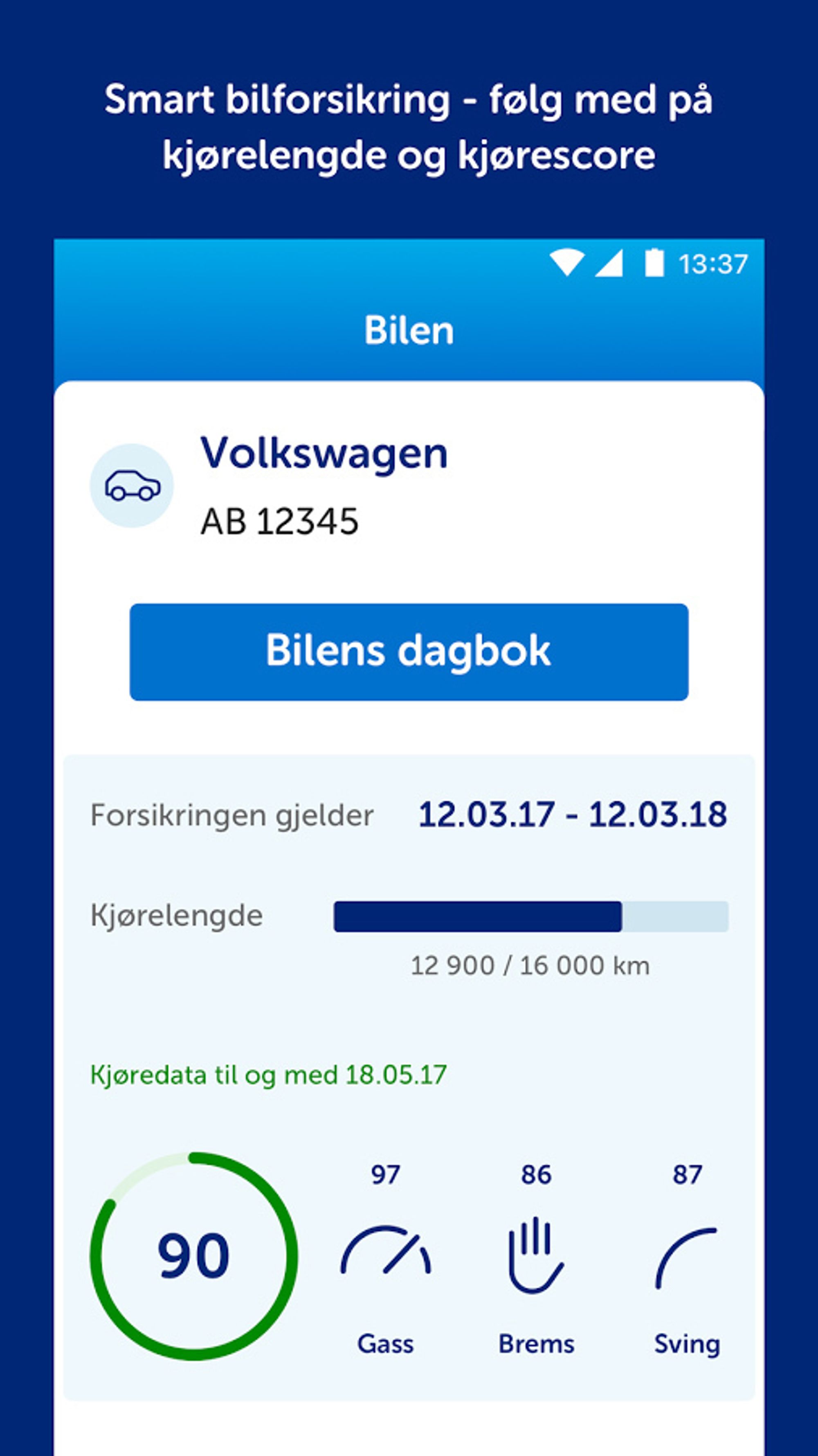 Sparebank 1 Telefon Sparebank 1 Sr 2019 12 28