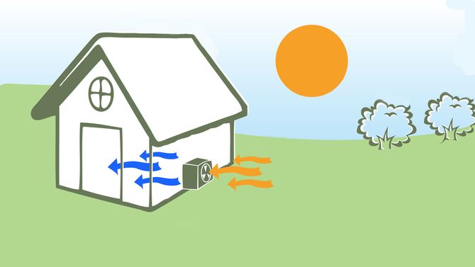 Luft-luft kjøling: Det å bruke en luft til luft vamepumpe til å kjøle koster mindre enn mange er klar over.