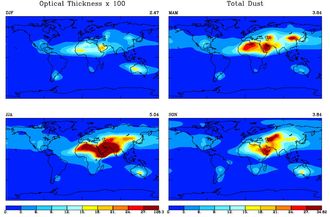 GISS' klimamodell ModelE beregner blent annet mengden partikler i atmosfæren.