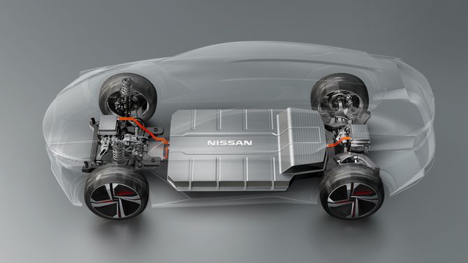 Nissan sier at de har konstruert et nytt batteri til IMx.