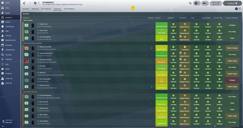 Det er mange kategorier av «dårlig stemning» i Football Manager 2018.