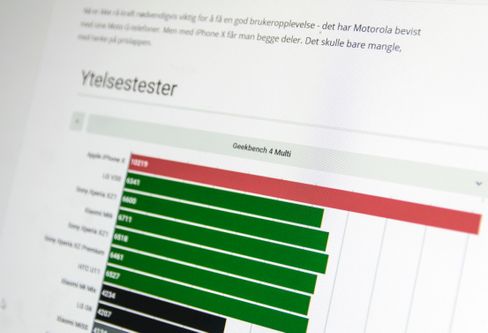 Reinspikket ytelse har igjen blitt et konkurranseområde for mobilbransjen - og årets iPhoner har virkelig tatt av.