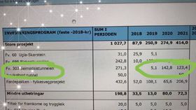 KOM MED I INVESTERINGSPROGRAMMET: