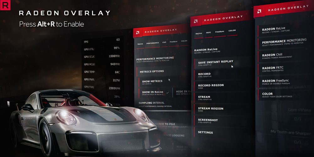 Radeon Overlay.