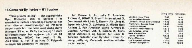 Teknisk Ukeblad nummer 42 1972