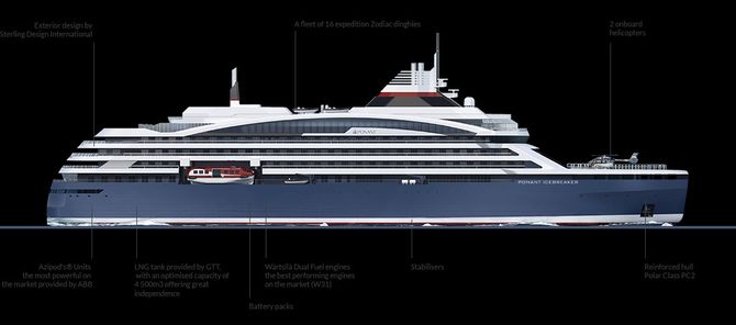 VARD 6 17 Polarcruiseskip Utviklet av Vard, Ponant, Stirling Design International, Aker Arctic Verft: Vard Søviknes (Skrog: Vard Tulcea) Lengde: 150 meter Bredde: 28 meter Dypgang: 10 meter Passasjerer: 270 Mannskap: 180 Bruttotonn: 30.000 Framdrift. Hovedmotor: Wärtsila W31 DF (LNG)/Batterier. ABB azipod LNG-tanker: GTT (4.500 m3) Isklasse: PC2 (flerårig is, inntil 3,5 meter Klasseselskap: Bureau Veritas