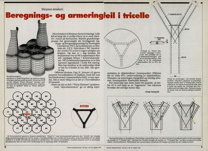 Her er Teknisk Ukeblads artikkel om årsaken til at Sleipnerunderstellet sank i 1991.