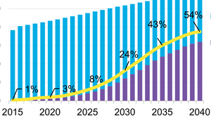 Skjermbilde%202018-01-10%20kl.%2010.11.3