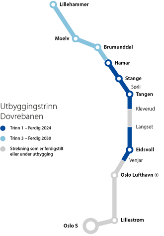 Det er strekningen mellom Langsett og Kleverud som nå åpner.