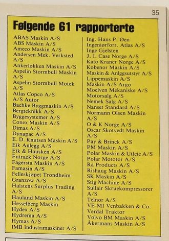 Disse selskapene rapporterte inn til A&T i 1985.