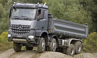 Terrengvariantene bærer underbetegnelsen Grounder. Alle mulige akselkombinasjoner finnes, og Arocs kan også leveres med hydrostatisk forhjulsdrift.