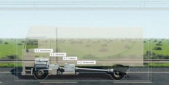 Skjematisk oppbygning av en elektrifisert lastebil. Forfra og bakover bilens ordinære dieselmotor, generator, elektrisk motor og ordinær mellomaksel for overføring av drivkraft til bakhjulene. Tilkoblet overhengende kjøreledninger driver el-motoren direkte. Manøvrerer den bort fra kjøreledningene, starter dieselmotoren automatisk. Den driver generatoren som gir strøm til el-motoren. Ved nedbremsing fungerer el-motoren som generator og fører strøm tilbake til kjøreledningene.