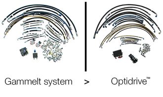 Forskjellen i antall deler på gammelt hydraulikk-system og Optidrive fra Avant Tecno Oy.