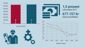 untitled-infographic%20%281%29.300x169.p