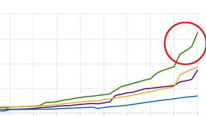 SSB-tall%20fart%20hastighet%20kapasitet%