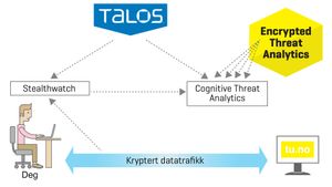 RIKTIG-TOPPBILDE.300x169.jpg