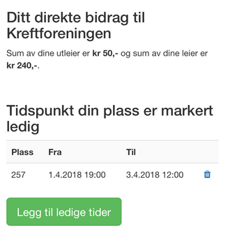 Skjermbilde av garasjedeling.no, oversikt over brukerens totale bidrag til Kreftforeningen ved leie og utleie.