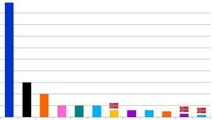 Prissammenligning%20mobildata%20Tefficie