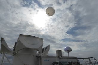 To ganger om dagen sendes det opp værballong fra en automatisk radiosondeslippcontainer fra Andøya. Det samme gjøres på Sola, Ekofisk, Ørlandet og Bodø.