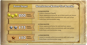 HCT Master System