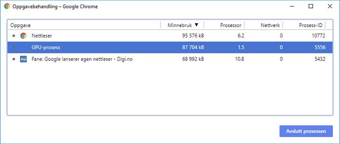 Oppgavebehandleren i Chrome 68.