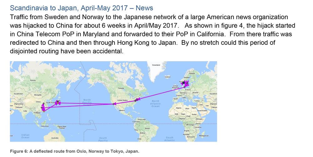Internettrafikk ble omdirigert til Kina ved hjelp av forfalskede BGP-ruter, ifølge en fersk avhandling publisert i Military Cyber Affairs som hevder det var en ondsinnet handling. Telia avviser konklusjonen.