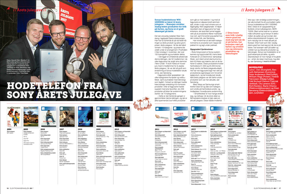 Les om kåringen i 2016.