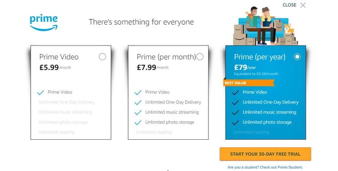 Amazon Prime inkluderer flere tjenester enn bare videostrømmetjenesten. Her sammenlignes de britiske utgavene av tjenesten.