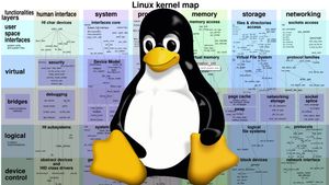 LinuxKernelMap.300x169.jpg