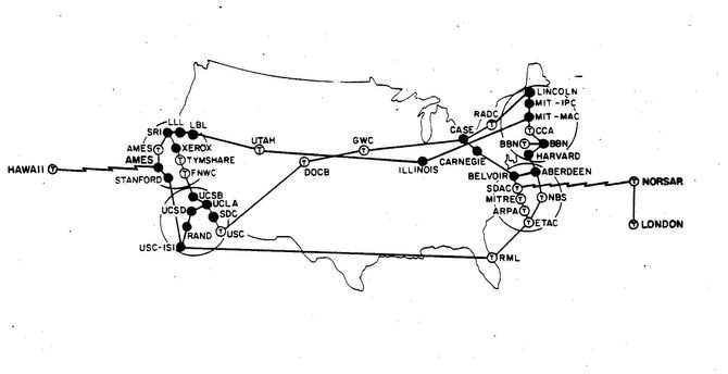 Kart over ARPANET i september 1973.