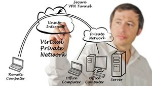 VPN_vegg.300x169.jpg